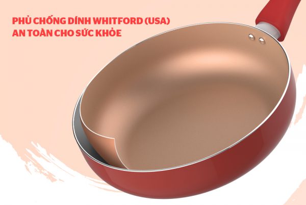 Chảo chống dính đa năng đáy từ SUNHOUSE SWP28MA 4