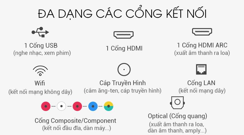 43LK571C đa dạng cổng kết nối