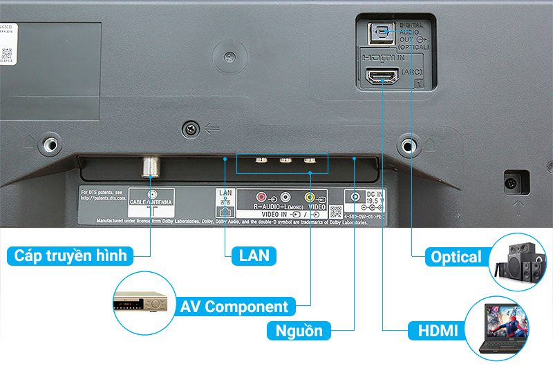 Khả năng kết nối của tivi KDL-48W650D