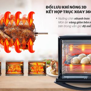 LÒ NƯỚNG 40L SUNHOUSE MAMA SHD4240 7