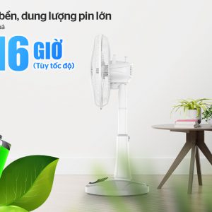 QUẠT TÍCH ĐIỆN SUNHOUSE SHD7228 5