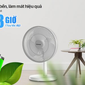 QUẠT TÍCH ĐIỆN SUNHOUSE SHD7115 4