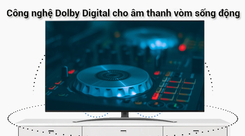 Công nghệ âm thanh vòm Dolby Vision & Atmos