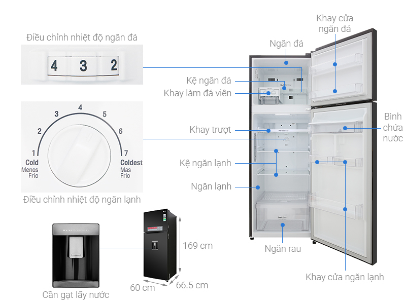 Thông số kỹ thuật Tủ lạnh LG Inverter 315 lít GN-D315BL