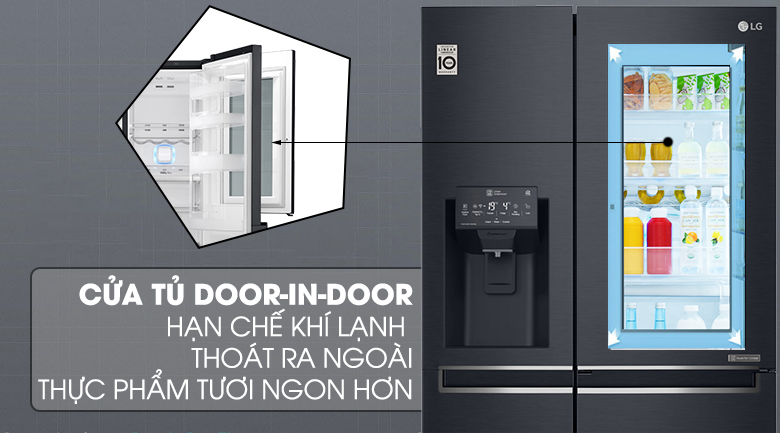 Thiết kế cửa phụ - Tủ lạnh LG Inverter InstaView Door-in-Door 601 lít GR-X247MC