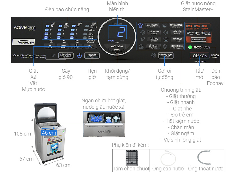 Thông số kỹ thuật Máy giặt Panasonic Inverter 13.5 Kg NA-FS13V7SRV