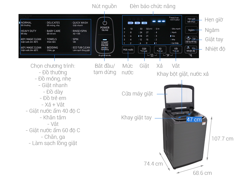 Thông số kỹ thuật Máy giặt Samsung Inverter 21 kg WA21M8700GV/SV