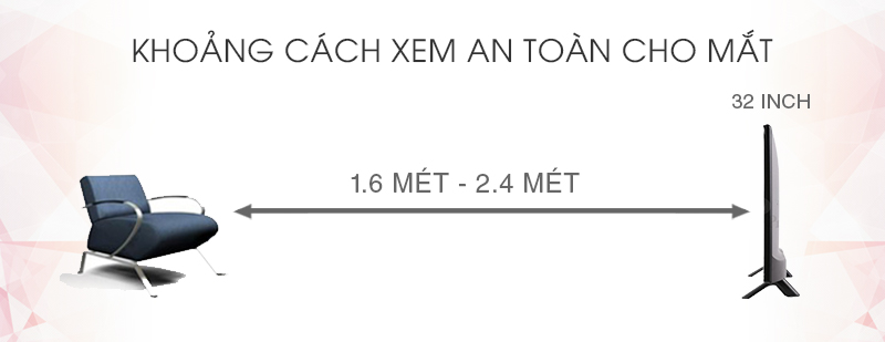 32W610F khoảng cách xem an toàn