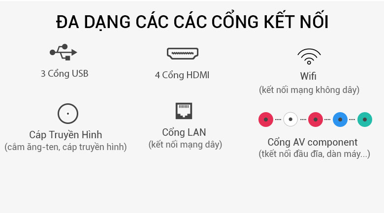 Sony tivi KD-55X9000F với kết nối đa dạng