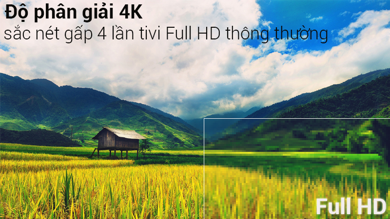 Smart Tivi 4K Samsung 43 inch UA43NU7400 Độ phân giải 4K