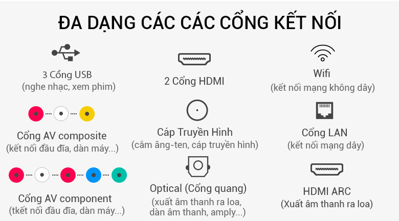 Smart Tivi Samsung 49 inch UA49N5500 Đa dạng cổng kết nối