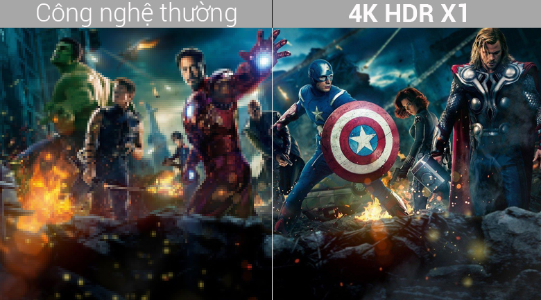 chip xử lý 4k HDR trên KD-55A8F