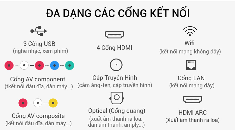 tivi-tivi-qled-samsung-qa75q7fn-anh-bai-viet-10