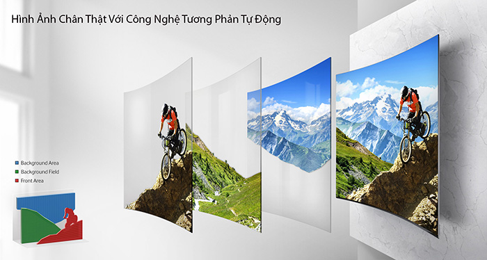 Smart Tivi Cong 4K Samsung 65 inch UA65JS9500 Công nghệ tương phản tự động