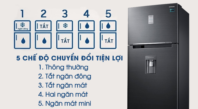 5 chế độ chuyển đổi - Tủ lạnh Samsung Inverter 502 lít RT50K6631BS/SV